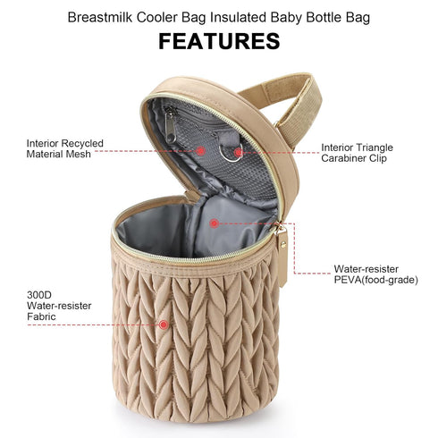 Accmor Insulated Baby Bottle Cooler Tote - Breastmilk Storage Bag for Nursing Moms