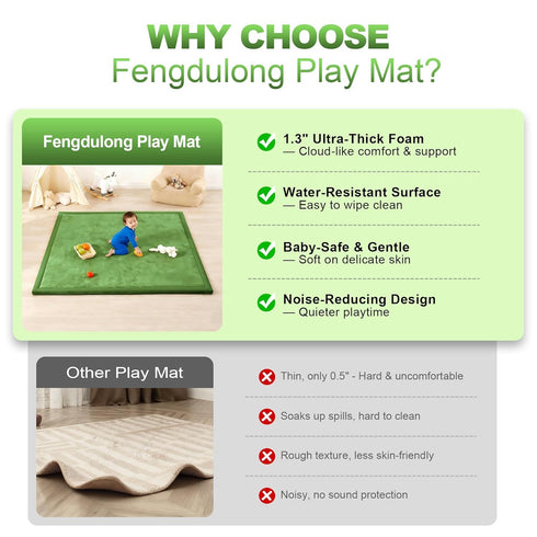 Fengdulong 59"71" 1.3" Tummy Ultra Soft Baby Play Mat for Floor, Playpen Mat, Thick Memory Foam, Non-Slip Time Mat