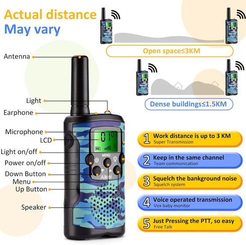 Walkie Talkies for Kids, 2 Way Radio, 22 Channel, 3 Miles Range, Outdoor Toys for Boys Aged 5+, Birthday Gifts (Blue)