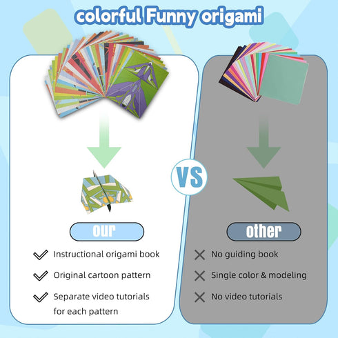 8-12, 12 36 Paper Airplane Origami Kit for Kids Ages Paper Airplane Designs with Colorful Origami Papers, Folding