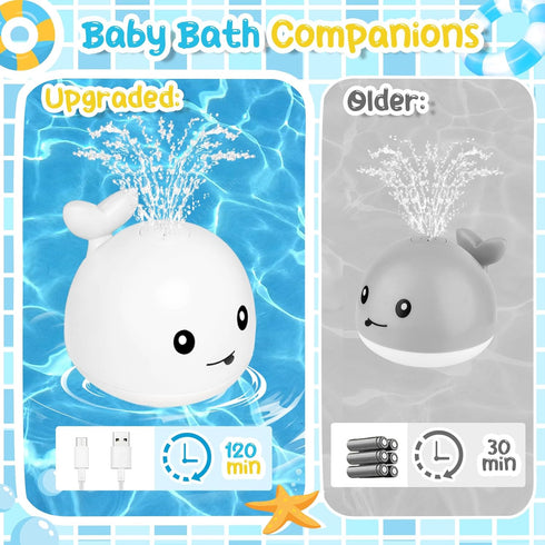 TFS TOP·FANS Whale Bath Toy - Light Up Sprinkler Bath Toys for Toddlers 1-3, Newborn Essentials, Birthday Gifts
