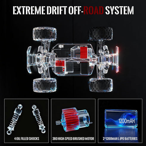 1:18 40 4WD 4X4 2 Batteries/2 2.4GHz Fast RC Car KM/H High Speed Remote Control Monster Truck Off Road All Terrain