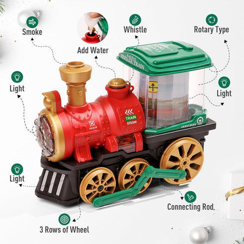 KidsMind 3-5,Bump 360 1 3 4 5 6 Electric Steam Train Toy for Toddlers and Go Truck w/Steam Locomotive,Smoke,Light