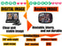 ALLRUBY Baby Car Camera Monitor,Baby car Mirror,for USB/USBC/CigaretteLighter Ports, View Infant in Rear Facing Seat