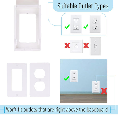 Bates Baby Safety Outlet Cover Box, Baby Proofing Plug Covers for Electrical Outlets, Child Proof Outlet Covers