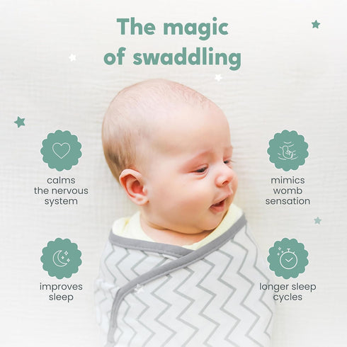 (3-Pack) 100% 0-3 CuddleBug Swaddles for Newborns - Cotton Velcro Baby Swaddles Months, Machine Washable Newborn Sleep