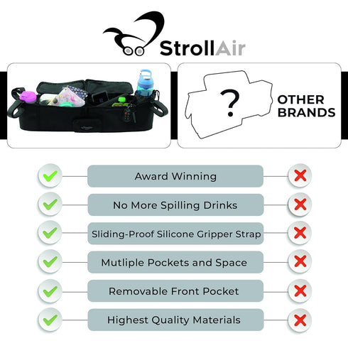 StrollAir Universal Best Double Parent Stroller Organizer Caddy with Insulated Cup Holder for Mountain Buggy TWIN