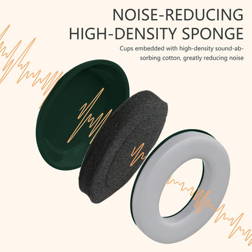 LYSIAN Baby Noise Reduction Earmuffs - Noise Cancelling Headphone for Infants Hearing Protection from Festival Concerts, Sport, Parade Fireworks, Travel, Plane - 25dB Dark Green