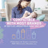 Baby Bottle Warmer for Breastmilk and Formula, Fast Bottle Warmer with Adjustable Timer, Keep Warm Mode, Breast Milk