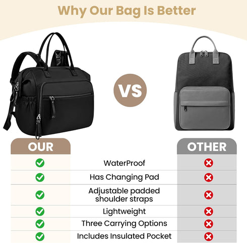 Large Diaper Bag Tote Lightweigt Diaper Tote Bag With Large Capacity Matching Changing Pad, Waterproof Design