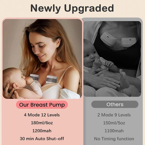 ABP-1506, 3 9 21/24mm Wearable Breast Pump Strong Suction Hand Free Double Electric Breast Pumps with Modes & Levels