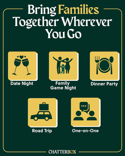 2+ Chatterbox Conversation Cards for Families & Parents, Share Life Stories & Connect with Family & Get to Know You