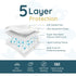 24" 18" 110 Pack Reli. Premium XL Disposable Baby Changing Pad Liners | XL x | | Super Absorbent, Soft, Waterproof