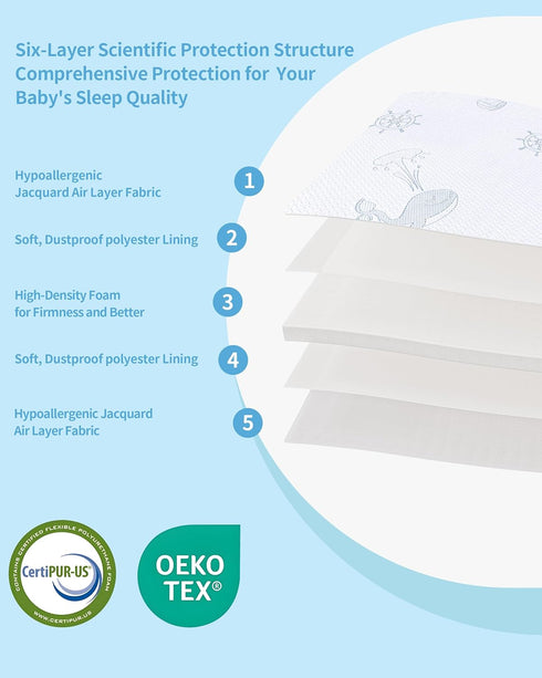 Pack 38"x26" Pack and Play Mattress, Memory Foam Dual-Sided N Play Mattress, Mini Travel Crib Mattresses for Playpen