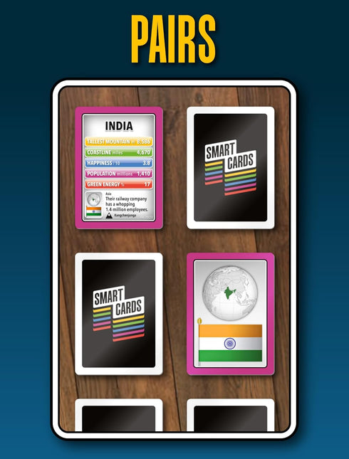 100 PICS Smart Cards Countries - 7 Games in 1, Memory Quiz, Travel Game for Ages 5+, 1-8 Players