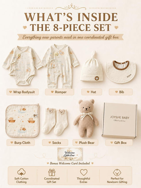 Set, 8-Piece 0-3 3-6 Newborn Baby Gift Cotton Baby Clothes Gift Box for Months and Months, Baby Shower Welcome Gift
