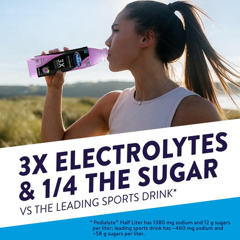 16.9 Oz (Pack 12) Pedialyte Electrolyte Solution, Grape, Hydration Drink, Fl