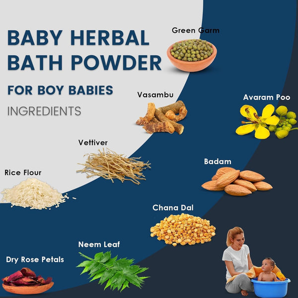 Generic 100% 150 Baby Herbal Bath Powder for Boy Babie, No Artificial Color Added, No Preservatives Added, Nature - gm