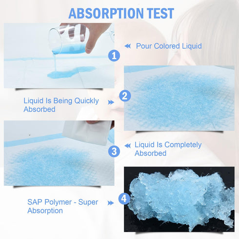 Rocinha 100 Pack 24 Inches 17 Inches Large Disposable Changing Pads for Baby x Disposable Underpads Waterproof Diaper