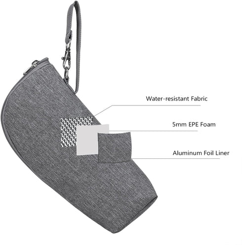 Bottone Portable Insulated Milk Bottle Pouch for On-the-Go Feeding