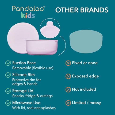 (Set 4) Pandaloo Porcelain Kids Bowls with Removable Silicone Sleeve & Lid Strong Suction Base, Microwave & Dishwasher