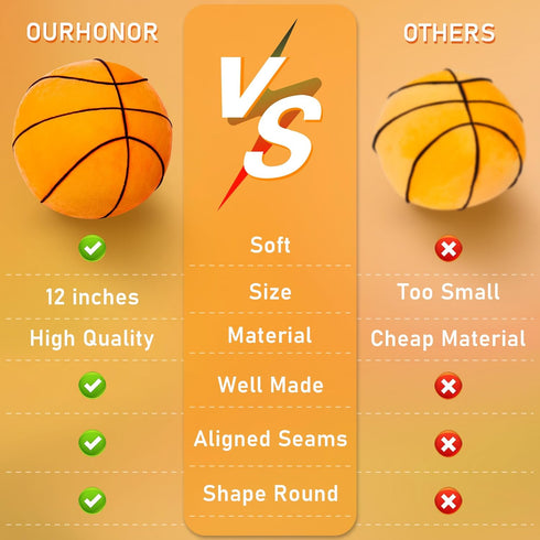 11.8", 3D OurHonor Basketball Pillow, Basketball Plush Basketball Stuffed Animal, Fluffy Cute Stuffed Sports Ball