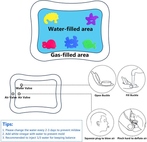 ZMLM Baby Tummy-Time Water Mat: Infant Baby Toy Gift Activity Play Mat for 3-12 Month Newborn Boy Girl Toddler Fun