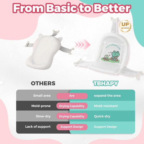 TBHAPY 0-36 Baby Bathtub,Collapsible Baby Bath Tub with Soft Cushion & Thermometer, Space Saving Foldable & Travel