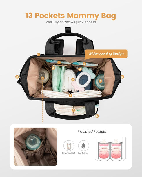 Backpack, Backpack LOVEVOOK Small Diaper Bag Mini Baby Bag for Girl Boy with Changing Pad, Diaper for Mom Dad