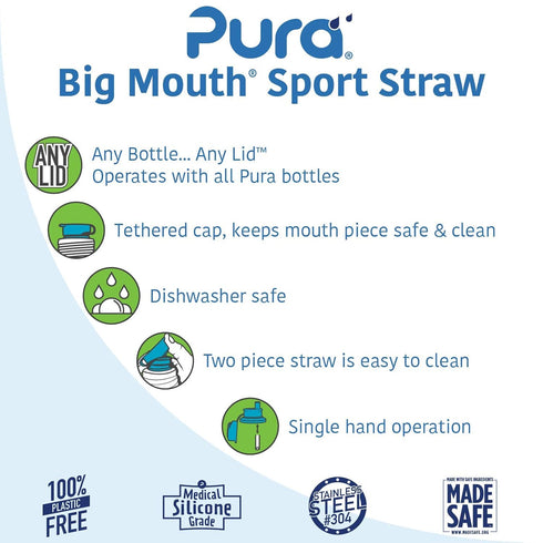 Pura Sport Big Mouth Silicone Sport Top Lid - Plastic-Free, Spill-Leak Proof, Fits All Bottle - Pink