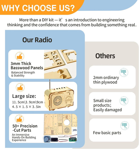 Nautydaddy 8-13, 3D 8-12+ FM Radio Kit, STEM Toys for Ages DIY Wooden Puzzle to Build a Working FM Radio, Educational