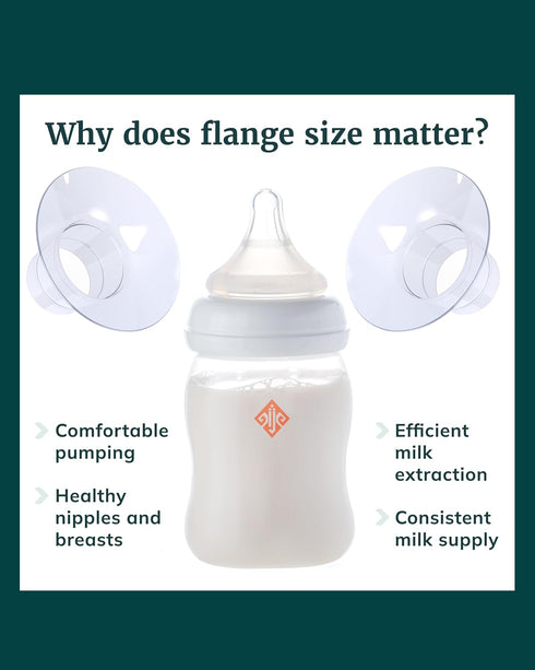 24mm 21mm Momcozy, Flange Inserts for Breast Pumps - Silicone - Convert to - Pump Parts Replacement - Compatible