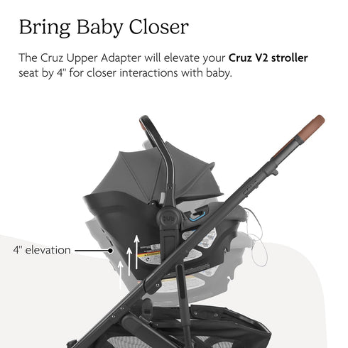 V2 1 Set UPPAbaby Cruz Upper Adapter - Compatible with Bassinet Accessory, Aria, and Mesa Infant Car Seats - Quick +