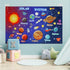 OKOOKO 41PCS Outer Space Felt Board Story Set - 43x29inch Solar System Universe Storytelling with Hooks, Astronaut