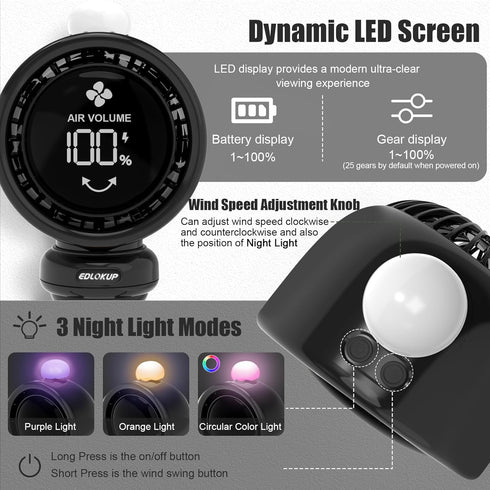 Generic 3 Stroller Fan for Baby, Auto Oscillating Fan, Stroller Fan Clip On for Baby with LED Display & Night Light