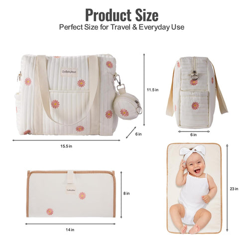 3pc Set, GOBABYMART Diaper Bag Tote Hospital Bag for Labor & Delivery, Maternity Travel Bag with Changing Pad