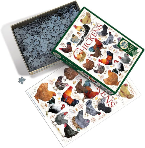 Cobble Hill 1000 Piece Puzzle - Chicken Quotes - Sample Poster Included