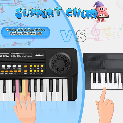 MusicForset 37 3 4 5 6 Upgraded Kids Piano Keyboard Keys Toddler Keyboard with Microphone Learning Instrument Musical