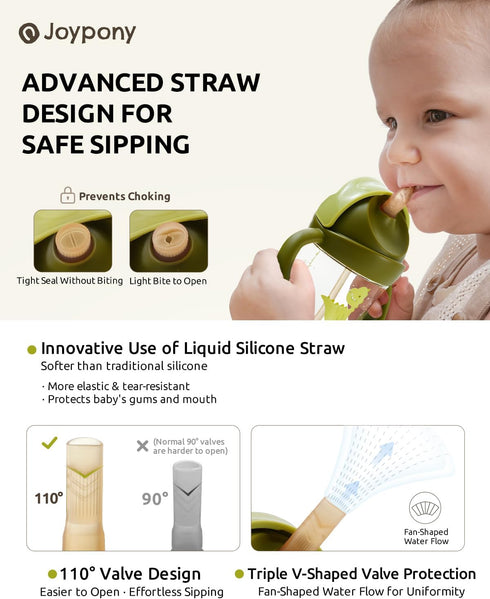 1-3, 6 2 Pack, 4 9 oz Joypony Sippy Cups for Toddlers Spill Proof Weighted Straw Cup with Handle for Baby Months + old