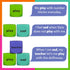 8 4, 5, 6, 7 Skillmatics Conversation Cubes for Kids - Foam Cubes for Social-Emotional Learning, Classroom