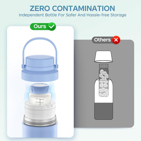 22oz 360 24 Breast Milk Cooler Bottle for Outdoor, Breastmilk Cooler with Total Cooling for Hours & Leak-Proof