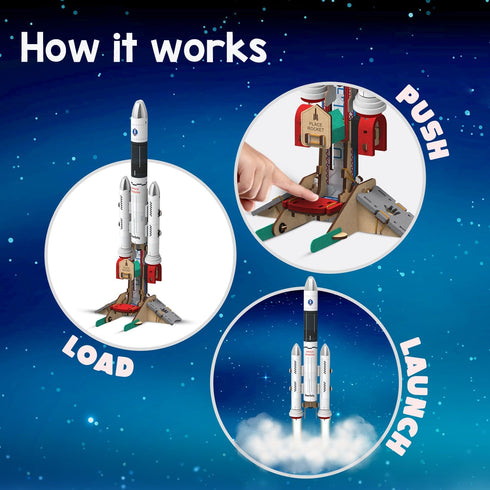 6-12 6,7,8,9,10,11,12 Smartivity Rocket Launcher STEM Kit for Ages Years | Build Your Own Rocket with Launcher |
