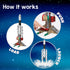 6-12 6,7,8,9,10,11,12 Smartivity Rocket Launcher STEM Kit for Ages Years | Build Your Own Rocket with Launcher |