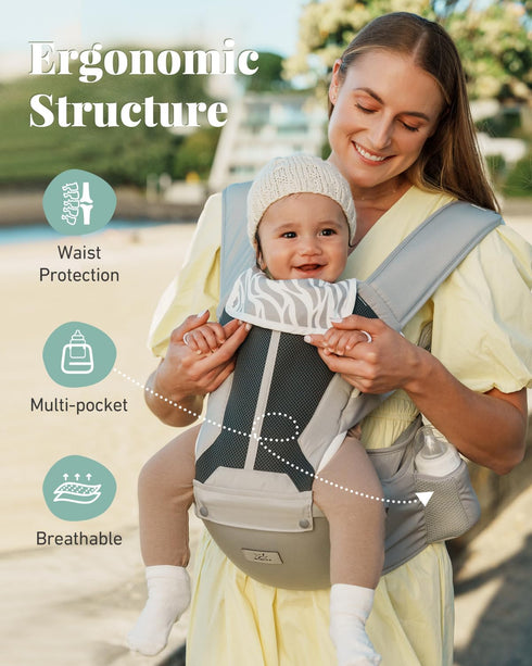 6-in-1 7-50lbs Baby Carrier, MOMTORY Safety-Certified Baby Carrier with Hip Seat, Plus Size Friendly, Detachable Baby