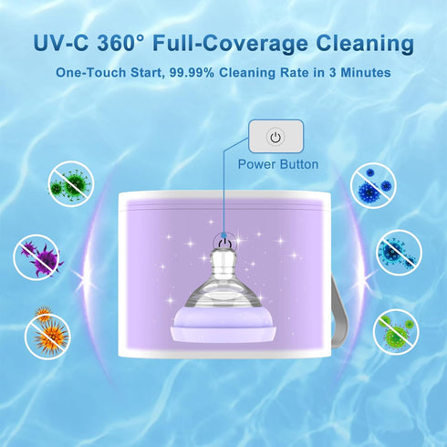 Zyntieu 99.99% 3 90 Portable Pacifier Sanitizer, UV Light Sanitizer Box, Cleaned in Minutes, Disinfection Cycles, USB