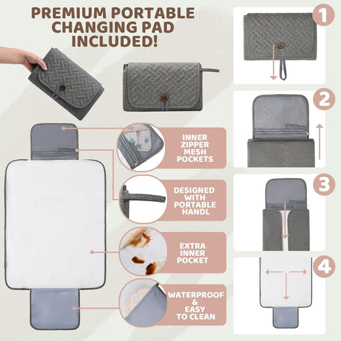 Noiclub Backpack Backpack Diaper Bag for Girls Boys: Gray Toddler Diaper Bag with Changing Pad Baby Diaper Bag for Mon