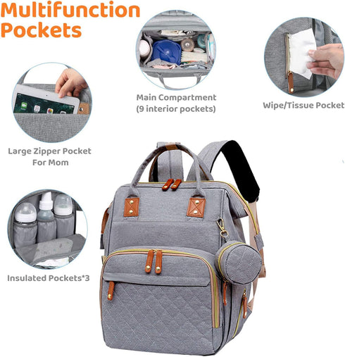 Yeerovan Backpack Mommy Capacity(3037-Grey) Baby Diaper Bag with Changing Pads Bags Boys Girl Unisex Multifunction