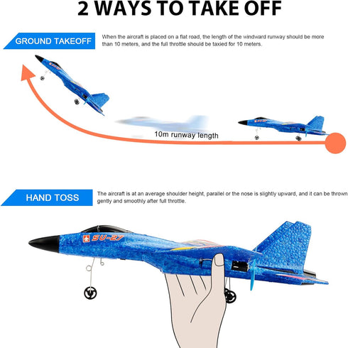 RC Plane Remote Control Glider, 2.4 GHZ, 2 Channels, Easy to Fly Fighter, Automatic Balance Gyro for Kids Adults