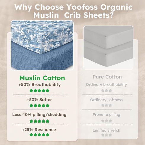 52"x28" Yoofoss Muslin Crib Sheets for Boys Girls, Organic Cotton Baby Crib Sheets for Standard Crib Mattress & Toddler