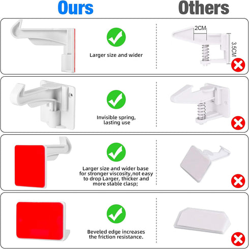 Countertop Overhangs(10 Pack) TOWODE Cabinet Locks Baby Proofing Cabinets Locks Child Safety Baby Proof Drawer Locks No